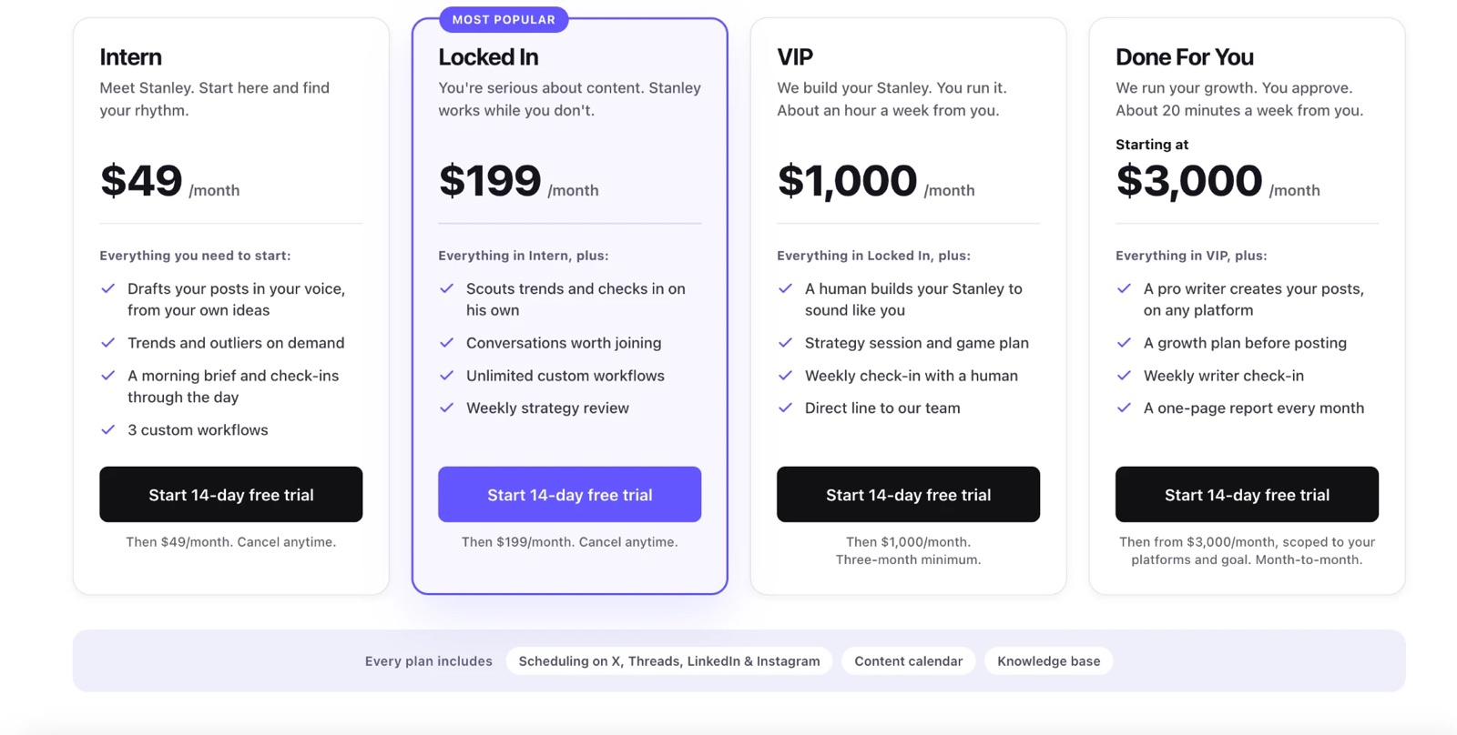 Stanley's pricing in October 2026: Intern $49 a month, Locked In $199 a month (most popular), VIP $1,000 a month, Done For You from $3,000 a month, each with a 14-day free trial